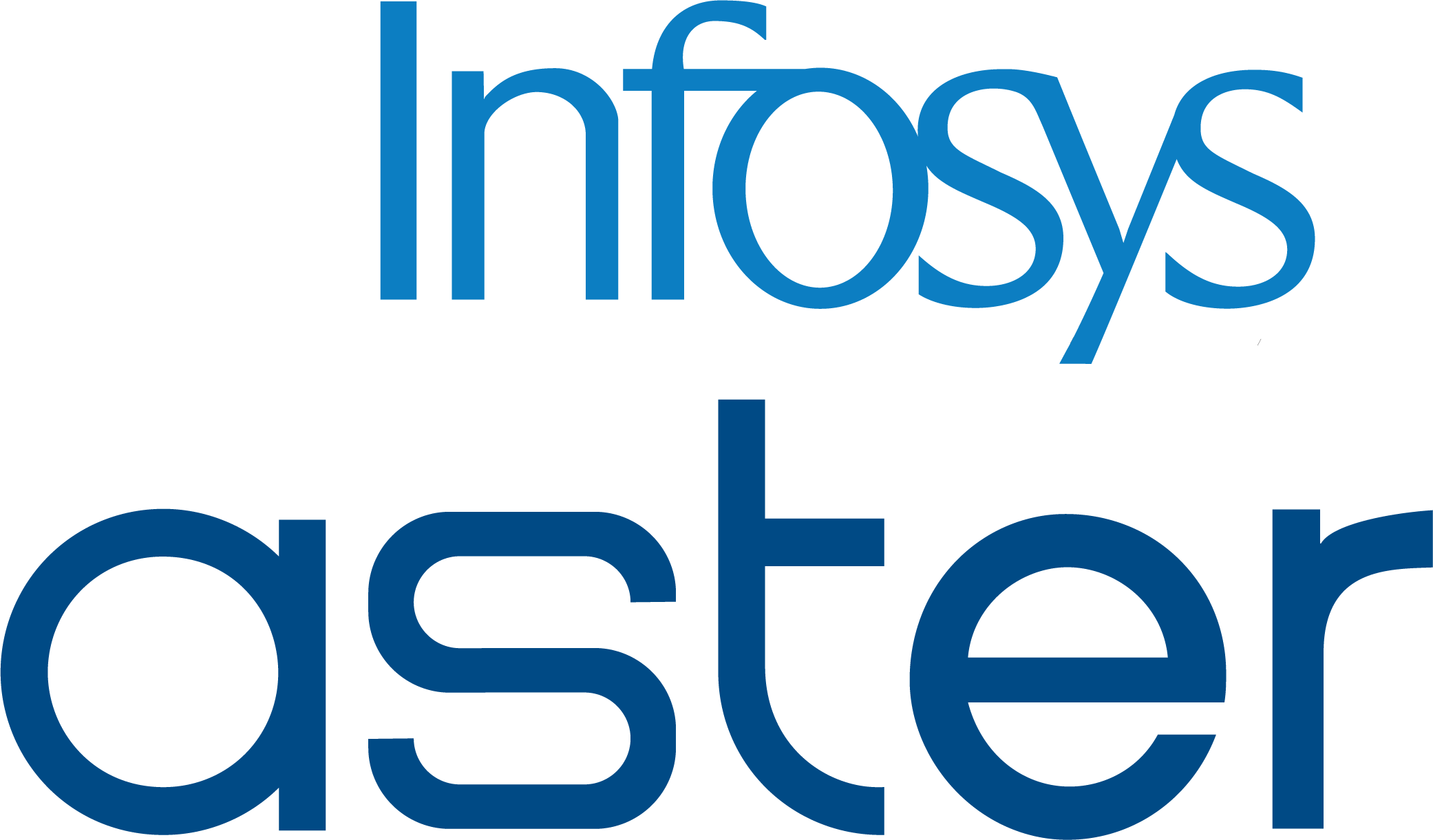 Infosys